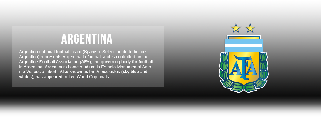Argentina Jerseys & Accessories