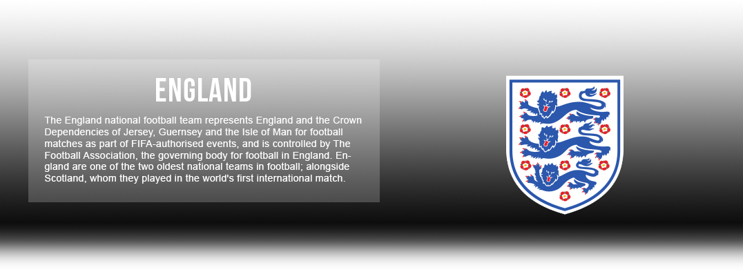 England Jerseys & Accessories