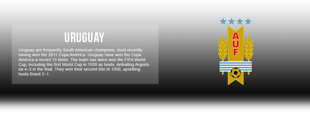 Uruguay