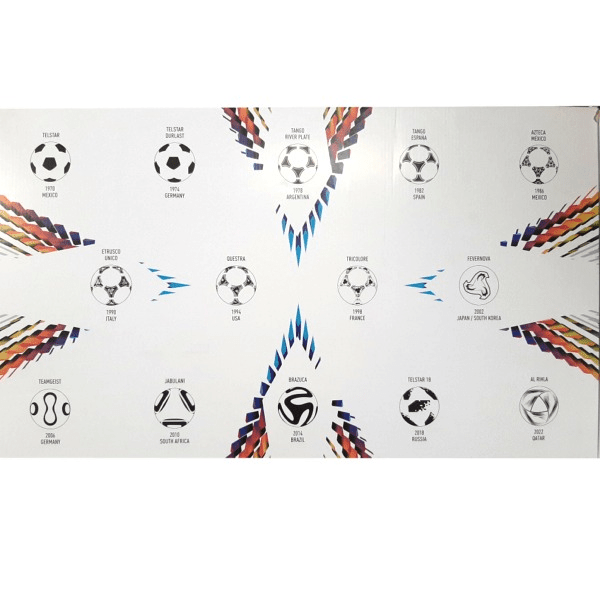 adidas Collectors Edition FIFA Historical Mini Ball World Cup Set (Damaged Box) | SoccerWearhouse